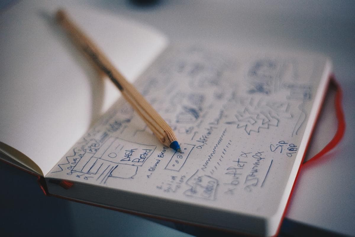 Essential Shareholder Contract Terms Every Company Should Know
